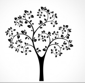adesivo_murale_albero